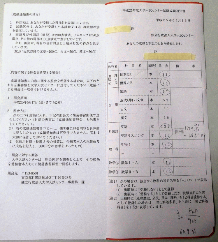 センター試験の成績開示 はかせの水泳日記